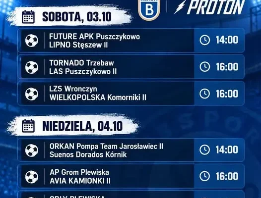 7. kolejka PROTON B Klasy – grupa 7. Terminarz spotkań